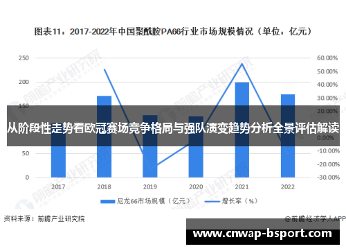 从阶段性走势看欧冠赛场竞争格局与强队演变趋势分析全景评估解读